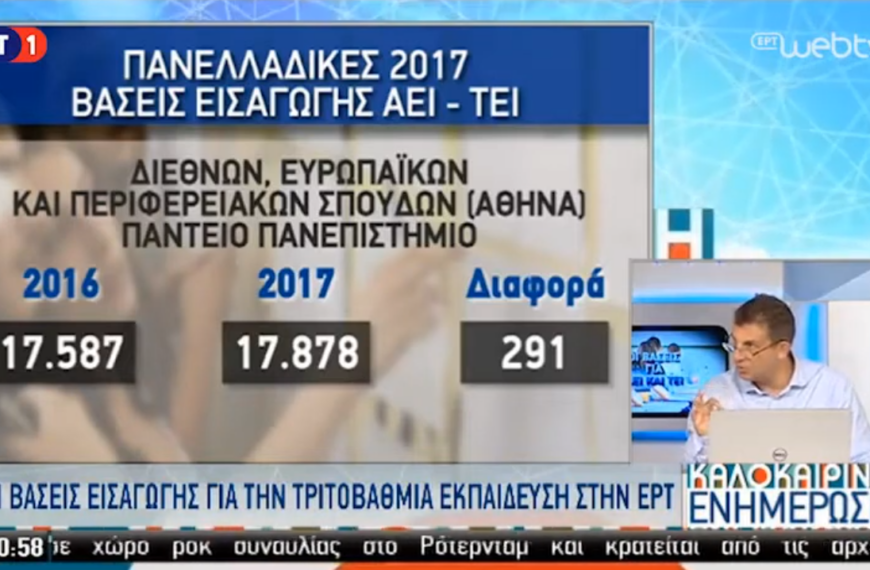 Ο πρόεδρος της ΟΕΦΕ Γ. Βαφειαδάκης & ο πρόεδρος του ΣΕΦΑ ΜΠ.ΝΙΚΟΛΑΟΥ σχολιάζουν τις βάσεις στην ΕΡΤ